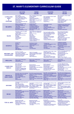 Early Childhood Curriculum Guide