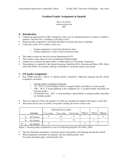 Gradient Gender Assignment in Spanish 0. Introduction 1. OT