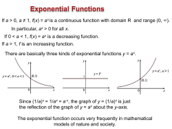 If a > 0, a &ne; 1, f(x) = ax is a continuous function with domain R and