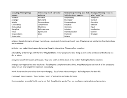 Strengths based leadership