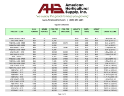 the Product List Here!