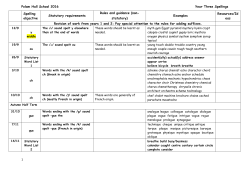 Polam Hall School 2016 Year Three Spellings 1 Spelling objective