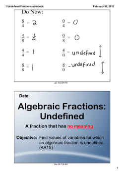 Algebraic Fractions: Undefined