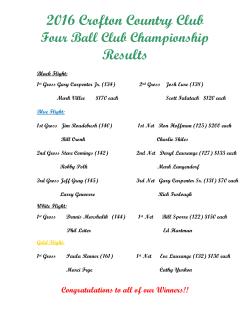 2016 Crofton Country Club Results