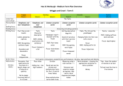 Hoo St Werburgh - Medium Term Plan Overview Wriggle and Crawl
