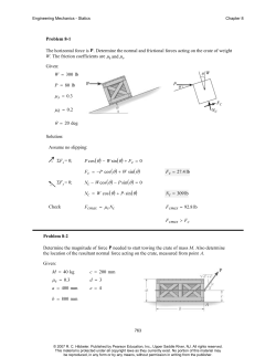 P - ShareStudies.com