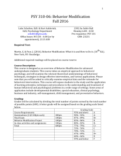 PSY 310-06: Behavior Modification Fall 2016