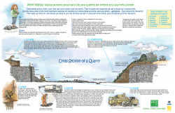 Cross Section of a Quarry