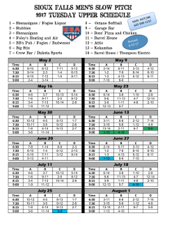 sioux falls men`s slow pitch 2017 tuesday upper schedule