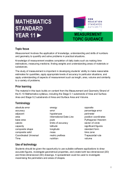 Measurement - NSW Syllabus