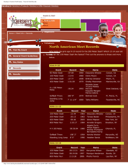 North American Meet Records