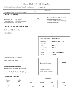 Khujikura - (CEO), Meghalaya