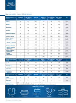 Capacity PDF