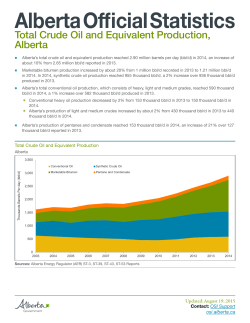 Alberta Official Statistic - Total Crude Oil and Equivalent Production