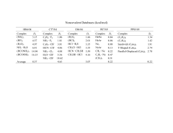 Noncovalent Databases