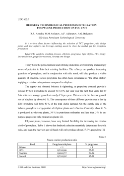 refinery technological processes integration. propylene production