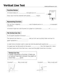 A graph represents a function if there are no vertical lines that
