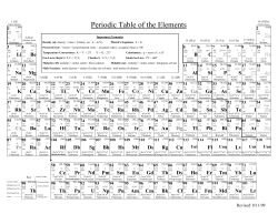 Periodic Table