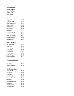 Jan 14 Classic Results