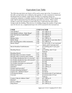 Equivalent User Table