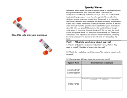 Speedy Waves - Sereika Science