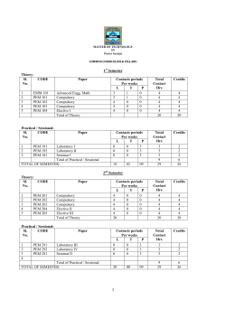 1st Semester Theory: Sl. No. CODE Paper Contacts periods Per