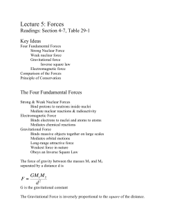 Lecture 5: Forces