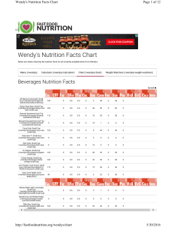Wendy`s Nutrition Facts Chart