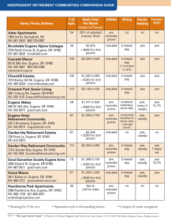 INDEPENDENT RETIREMENT COMMUNITIES COMPARISON