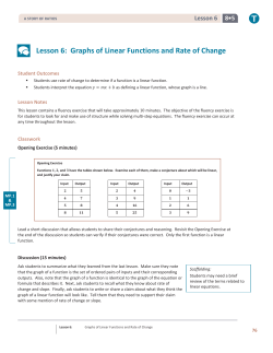 Graphs of Linear Functions and Rate of Change