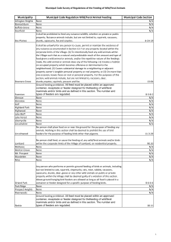 Municipal Code Survey of Regulations of the Feeding of Wild Animals