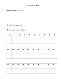 2.4 Prime Factorization Make a factor tree for 84