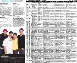 ESPY Awards Leah Remini: It`s All Relative