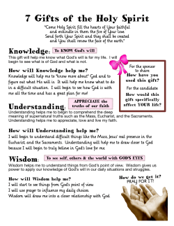 Gifts of the Holy Spirit