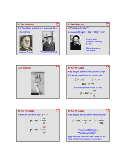 mc E = hν E = hν mc2 = c hν mc p = = c hν mc p = = λν hν mc p