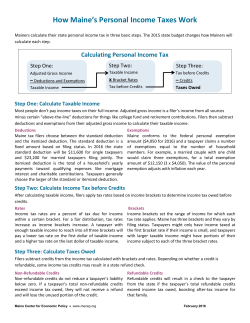 How Maine`s Personal Income Taxes Work