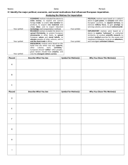 Name: Date: Period: Analyzing the Motives for Imperialism