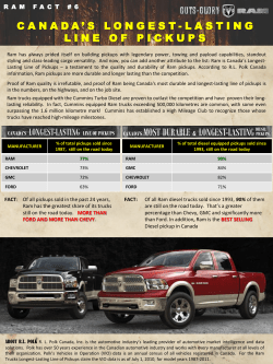 most durable and longest-lasting line of pickups