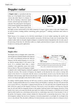 3.2 Doppler Radar