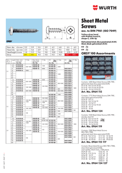 Sheet Metal Screws