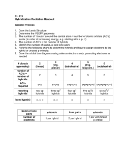 Ch 221 Hybridization Recitation Handout General Process 1. Draw