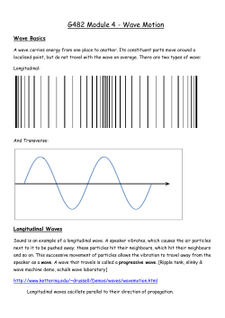 G482 Module 4 G482 Module 4 - Wave Motion Motion