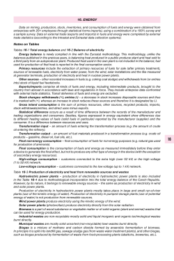 Notes on Tables 16. ENERGY