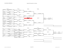 Big Red NE Championships - School Boy