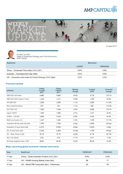 14th April 2017 Weekly Market Update