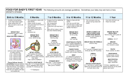 Feeding Your Baby - Livingston Parent Resources