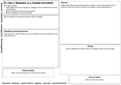 B1 Topic 2 Responses to a changing environment
