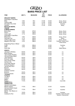 bars price list - Wolverhampton Grand Theatre
