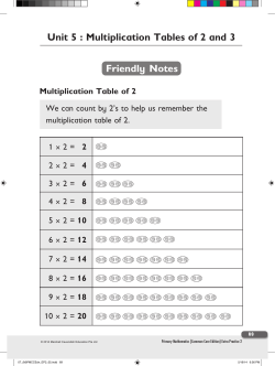Unit 5 : Multiplication Tables of 2 and 3 Friendly Notes