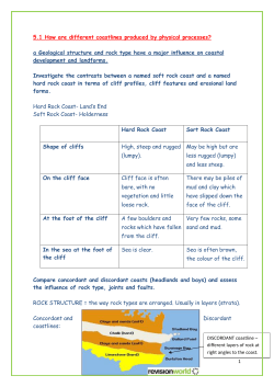 5.1 How are different coastlines produced by physical processes? a
